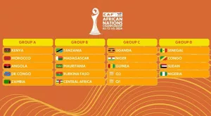 CHAN 2025 le Maroc entamera son parcours face à l’Angola le 3 août à Nairobi